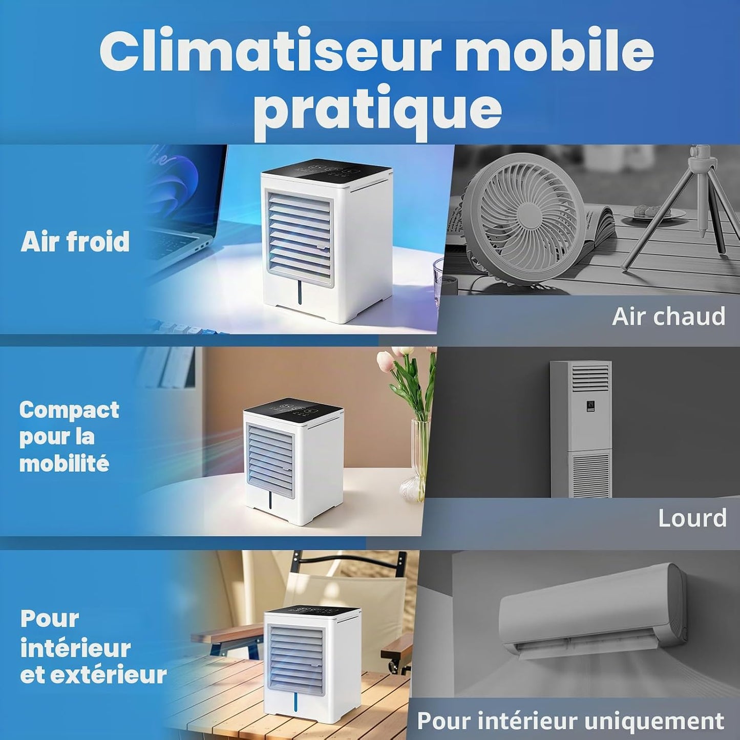 Climatiseur Mobile 3 en 1, Ventilateur avec Eau 470ml, Rafraichisseur d'Air | Alimentation USB, 3 Vitesses, Minuterie, Écran Tactile, Silencieux, sans Évacuation, pour Usage Personnel, Chambre, Bureau