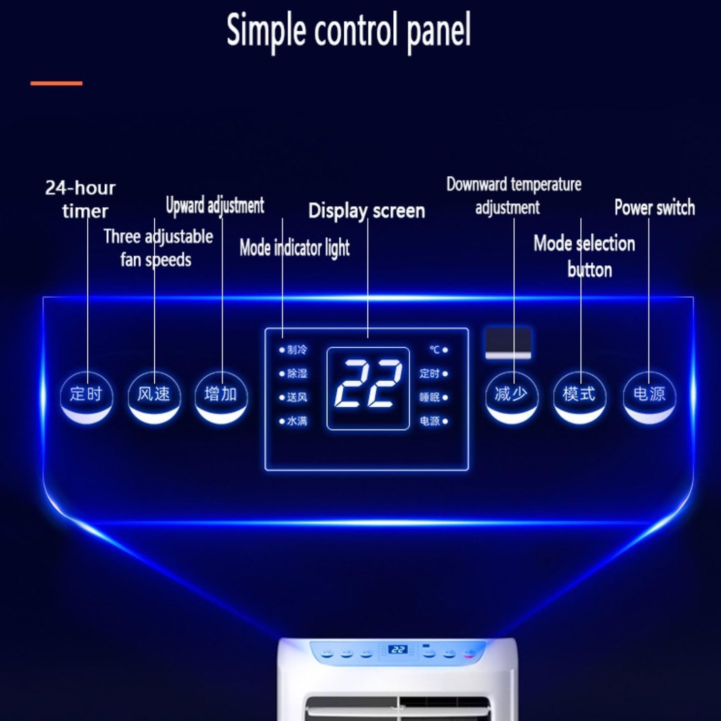 Climatiseur portable, unité de refroidissement compacte avec déshumidificateur, ventilateur, télécommande pour chambre, bureau, voiture – Refroidisseur oscillant pour intérieur et extérieur