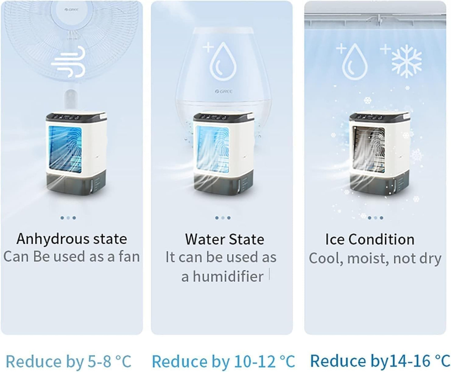 Climatiseur Mobile 2026 sans Évacuation, 4 Vitesses, avec Moule à Glaçons, Brumisation, LED 7 Couleurs et Réservoir 900 ml – Rafraîchisseur d'Air Silencieux (Blanc)