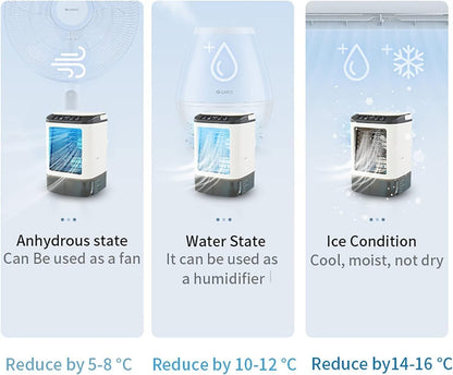 Climatiseur Mobile 2026 sans Évacuation, 4 Vitesses, avec Moule à Glaçons, Brumisation, LED 7 Couleurs et Réservoir 900 ml – Rafraîchisseur d'Air Silencieux (Blanc)