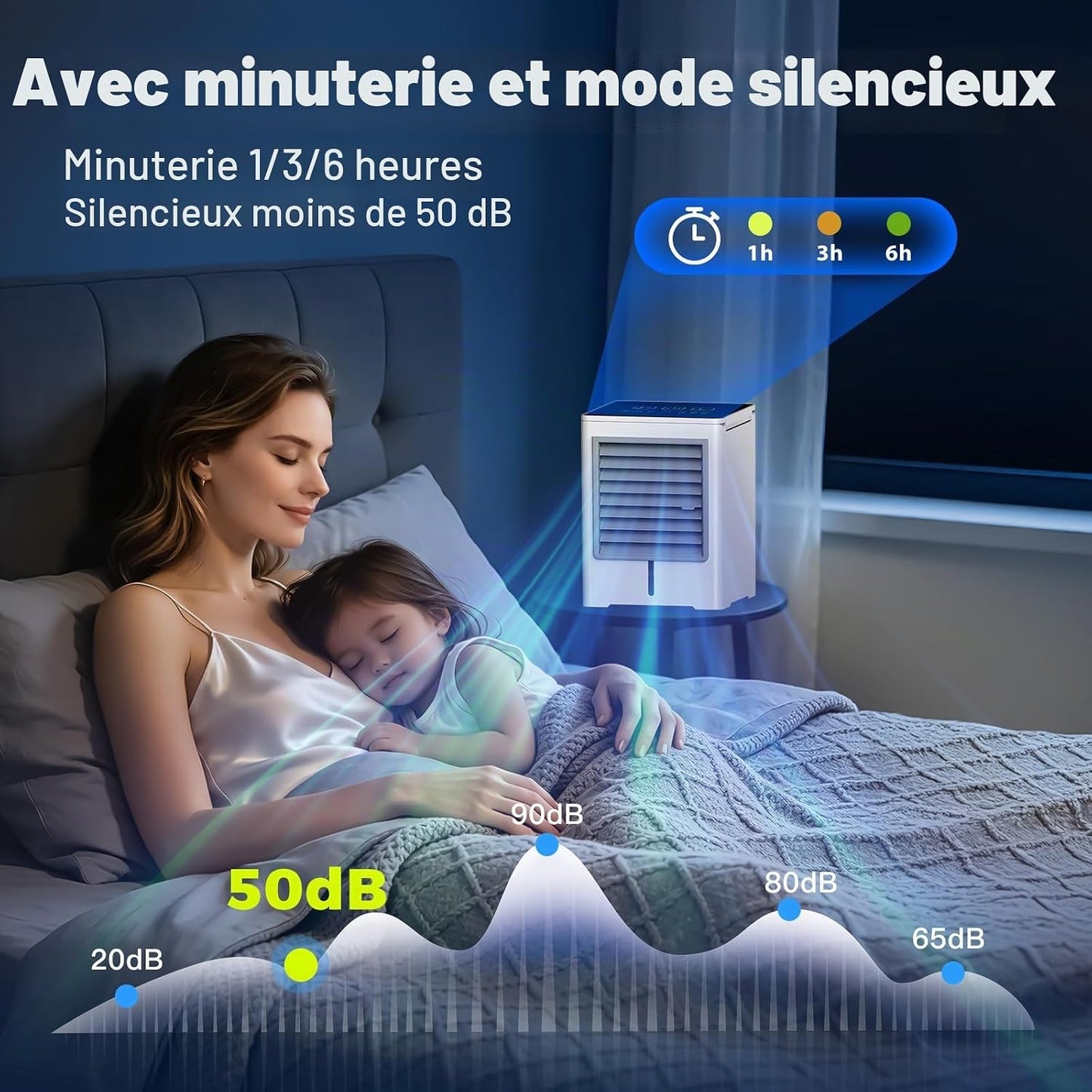Climatiseur Mobile 3 en 1, Ventilateur avec Eau 470ml, Rafraichisseur d'Air | Alimentation USB, 3 Vitesses, Minuterie, Écran Tactile, Silencieux, sans Évacuation, pour Usage Personnel, Chambre, Bureau