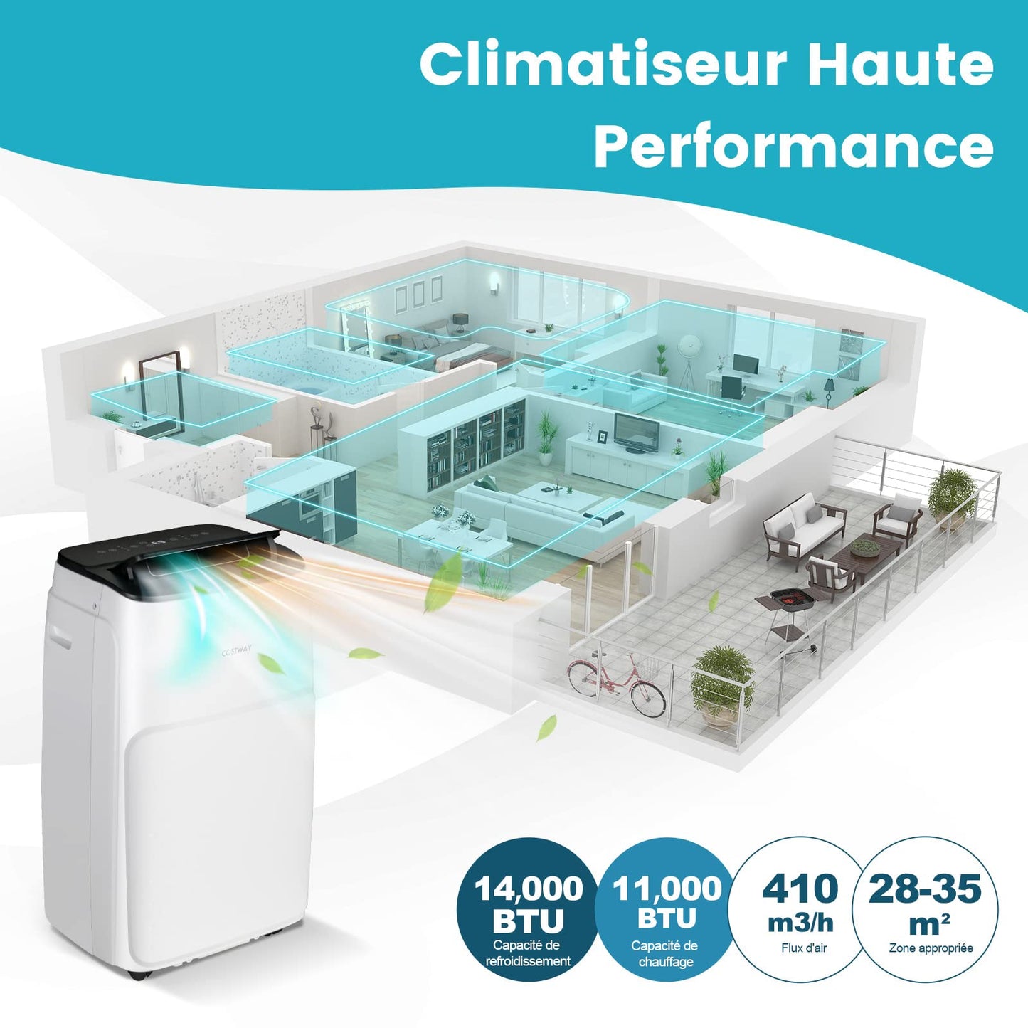 COSTWAY Climatiseur Mobile Silencieux 16000BTU, 5 EN 1,Refroidissement,Chauffage,Ventilateur,Déshumidificateur,Mode Nuit,Climatisation Rapide,Clim Mobile