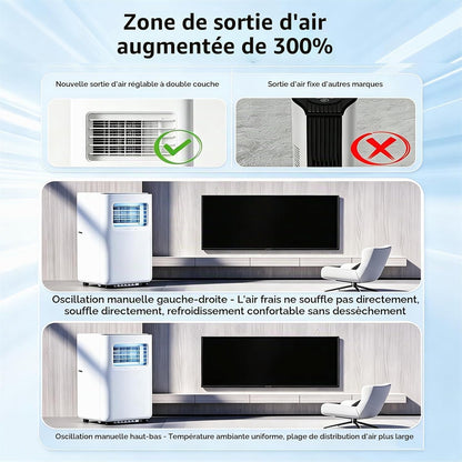 Climatiseur Portable 12000BTU,Unité Puissante 4-En-1 Froid, Chaud, Déshumidification, Ventilation Avec 2 Vitesses De Ventilation,Télécommande Et Minuterie 24H,Pour Chambres Ou Bureaux Jusqu'à 25M²