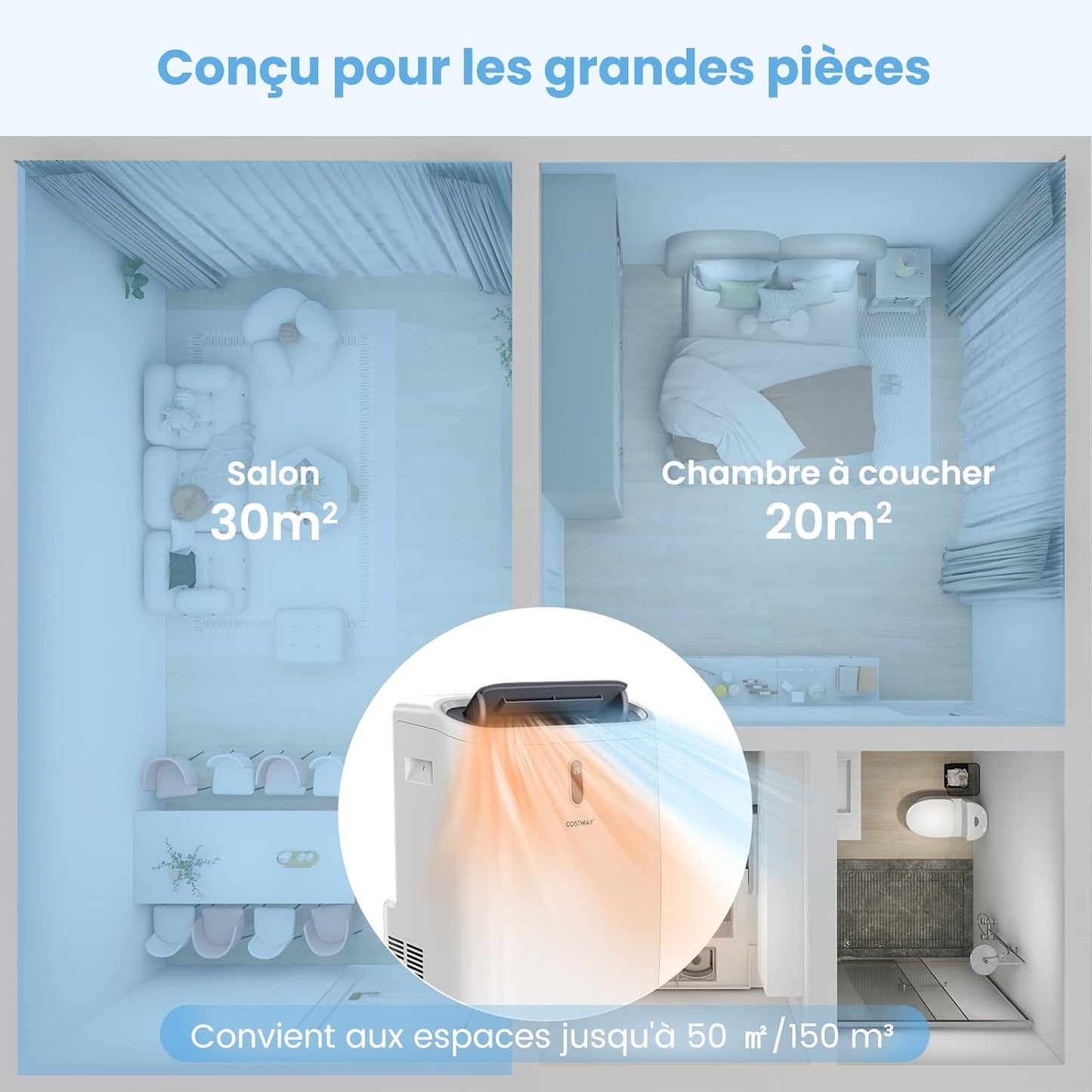 COSTWAY Climatiseur Mobile Silencieux 16000BTU, 5 EN 1,Refroidissement,Chauffage,Ventilateur,Déshumidificateur,Mode Nuit,Climatisation Rapide,Clim Mobile