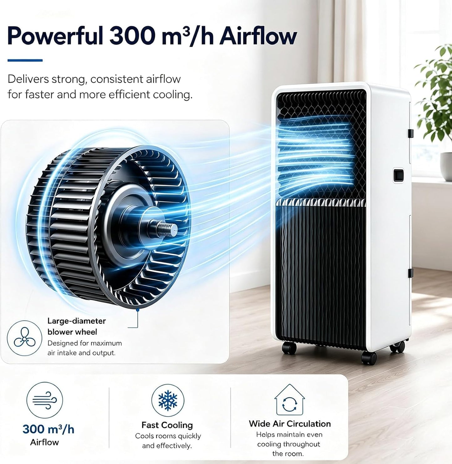 Climatiseur Portable 12000 BTU avec Télécommande Unité AC Mobile 3 en 1 pour Salon Bureau À Domicile Salle De Sport Garage Refroidissement Rapide pour Grands Espaces Jusqu'à 320 M² 12000BTU