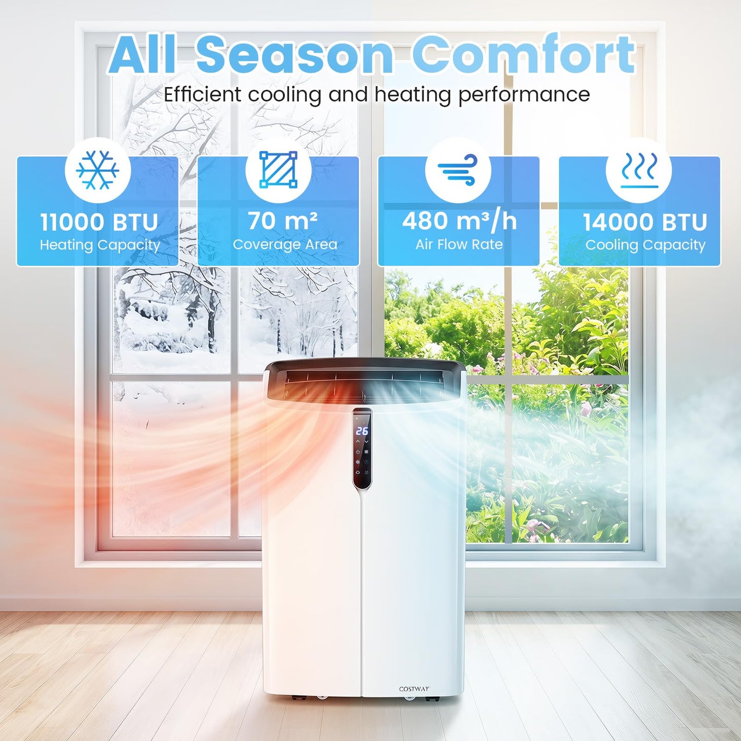 COSTWAY Climatiseur Mobile Silencieux 16000BTU, 5 EN 1,Refroidissement,Chauffage,Ventilateur,Déshumidificateur,Mode Nuit,Climatisation Rapide,Clim Mobile