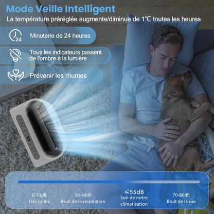 COSTWAY Climatiseur Mobile Silencieux 16000BTU, 5 EN 1,Refroidissement,Chauffage,Ventilateur,Déshumidificateur,Mode Nuit,Climatisation Rapide,Clim Mobile
