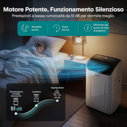 SereneLife Climatiseur Portable 12 000 BTU – Clim Mobile 3 en 1 Silencieuse avec WiFi, Déshumidificateur, Ventilation, Rafraîchisseur d’Air, Kit Fenêtre, Télécommande, Contrôle APP, Minuterie 24 h
