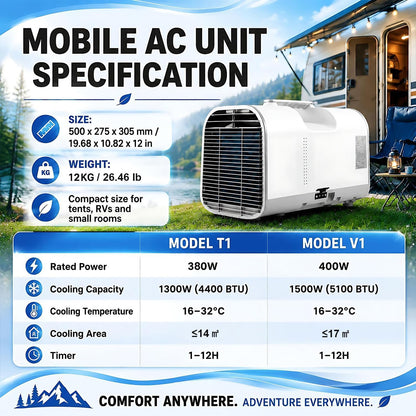 Climatiseur portable 220V à double tuyau, Refroidit vite 5100BTU | Climatiseur mobile 4-en-1 avec refroidissement, déshumidification, ventilation & modes sommeil pour camping, tentes, chambre