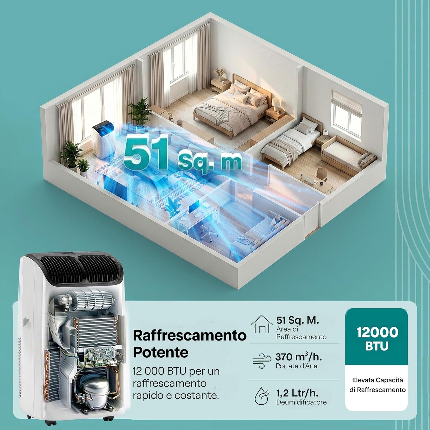 SereneLife Climatiseur Portable 12 000 BTU – Clim Mobile 3 en 1 Silencieuse avec WiFi, Déshumidificateur, Ventilation, Rafraîchisseur d’Air, Kit Fenêtre, Télécommande, Contrôle APP, Minuterie 24 h